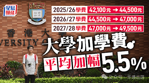 香港留学，正在抛弃99%的普通家庭！