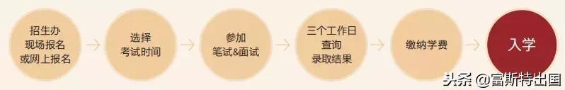 深圳预科国际学校在深圳的排名_深圳国际预科书院_深圳预科国际学校地址